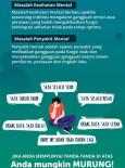 Let's Talk Minda Sihat (BM) - 1